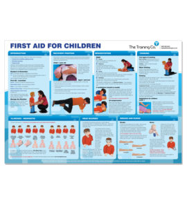 laminated paediatric first aid poster